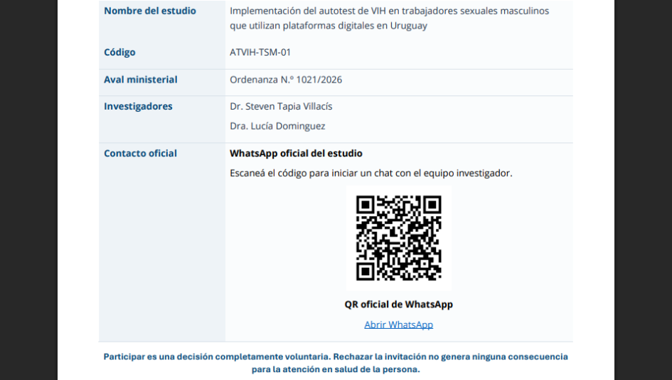 QR Whatsapp QR Whtasapp