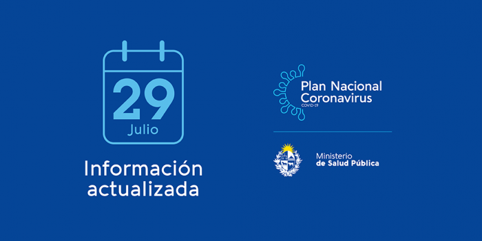 Placa coronavirus