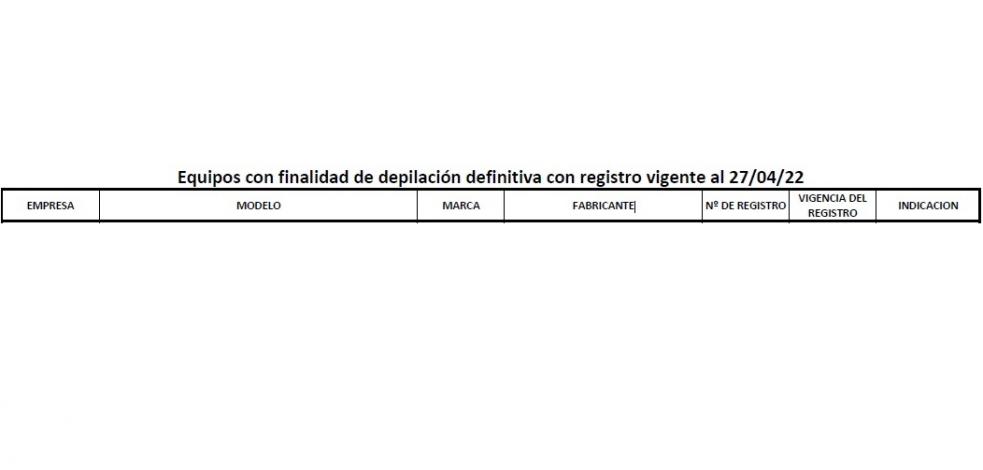 titulo de la planilla