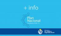 Placa Medidas MTSS COVID-19 Placa Medidas MTSS COVID-19