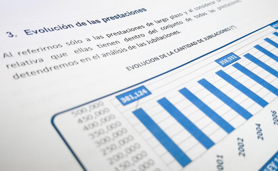 Gráfica sobre la evolución de las prestaciones brindadas por el BPS