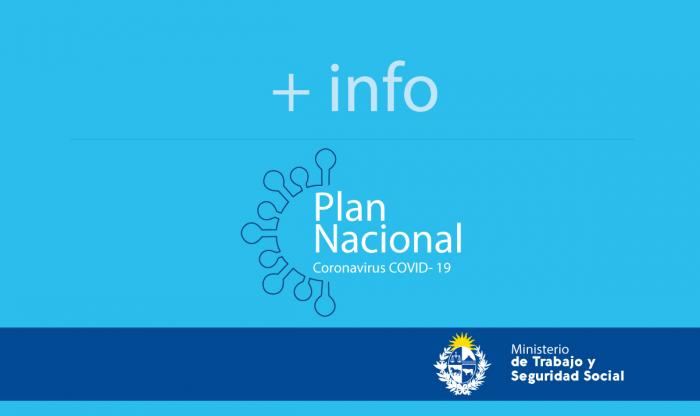 Placas medidas Plan Nacional Coronavirus Placa medidas Plan Nacional Coronavirus