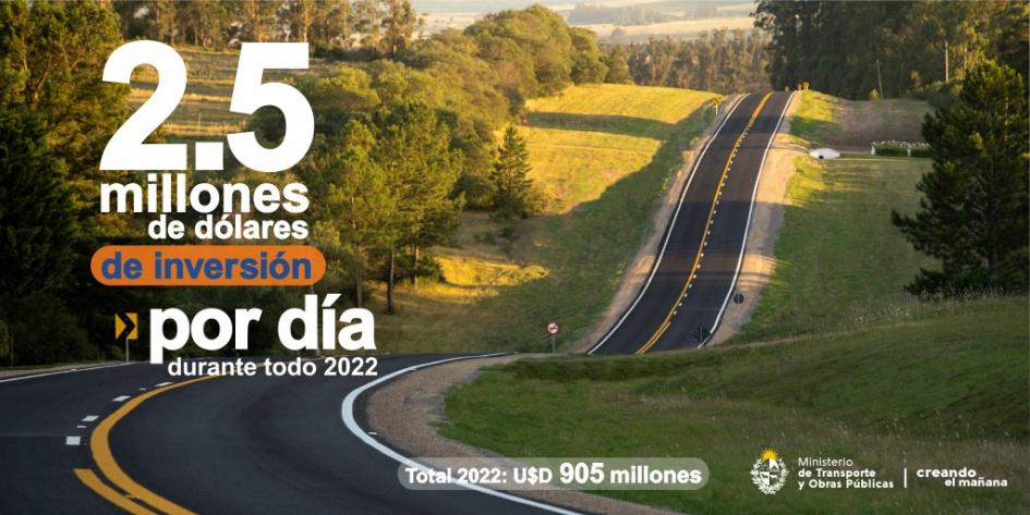 Se invertirán 2,5 millones de dólares por día durante 2022