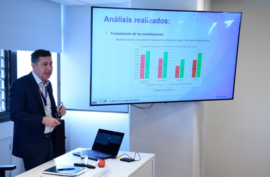 Presentación del informe final iRAP