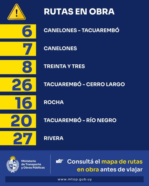 Listado de rutas en obras Listado de rutas en obras