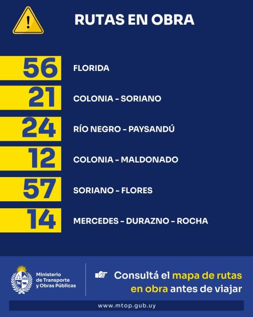 Listado de rutas en obras Listado de rutas en obras