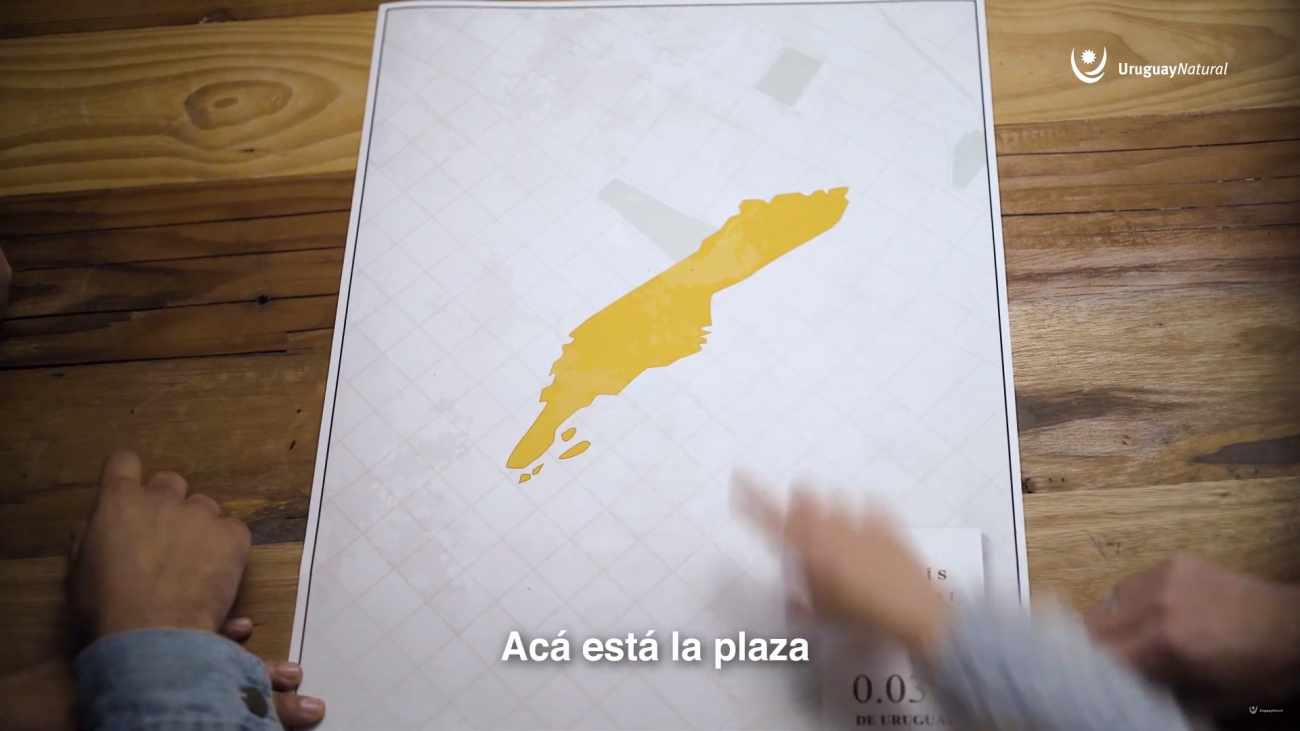 Mapa de la rutina de un niño