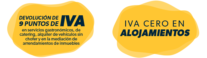 Gráfica