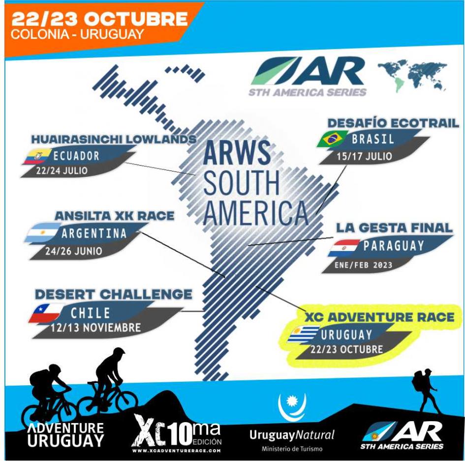 10º edición de “XC Adventure Race”