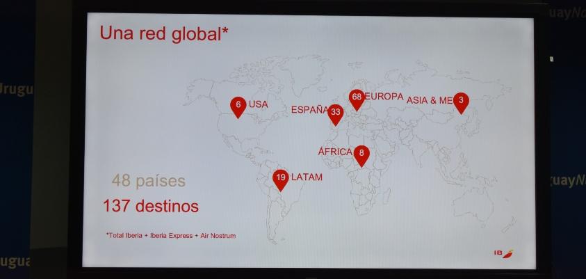 Red global Presentación con los datos de presencia de IBERIA por continente tal como se explica en el texto de la nota.