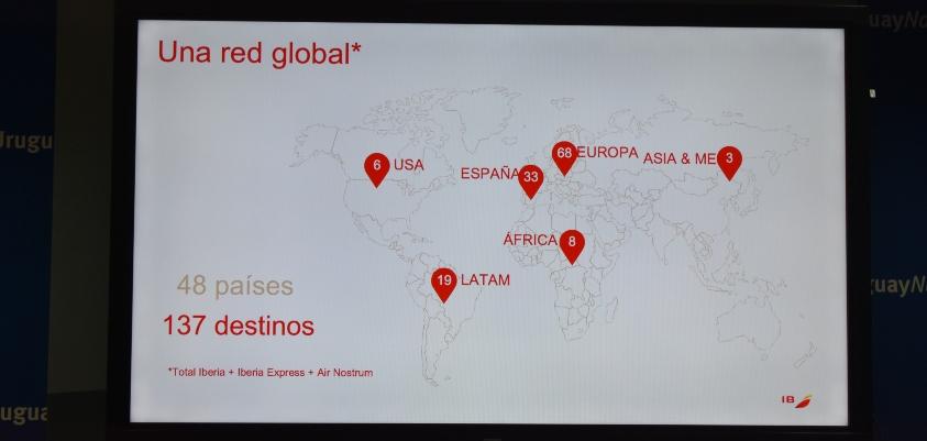 Presentación con los datos de presencia de IBERIA por continente tal como se explica en el texto de la nota.