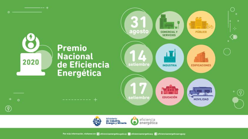 Premio Nacional de Eficiencia Energética 2020 Premio Nacional de Eficiencia Energética 2020