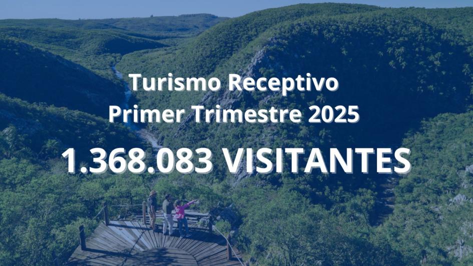 Uruguay recibió más de un millón trescientos mil visitantes en el primer trimestre del 2025 Uruguay recibió más de un millón trescientos mil visitantes en el primer trimestre del 2025