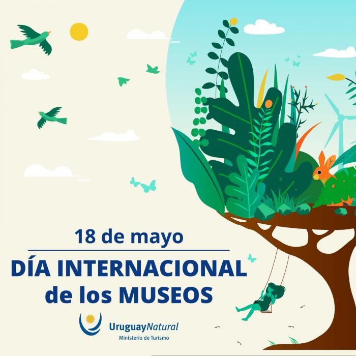 Día Internacional de los Museos Día Internacional de los Museos