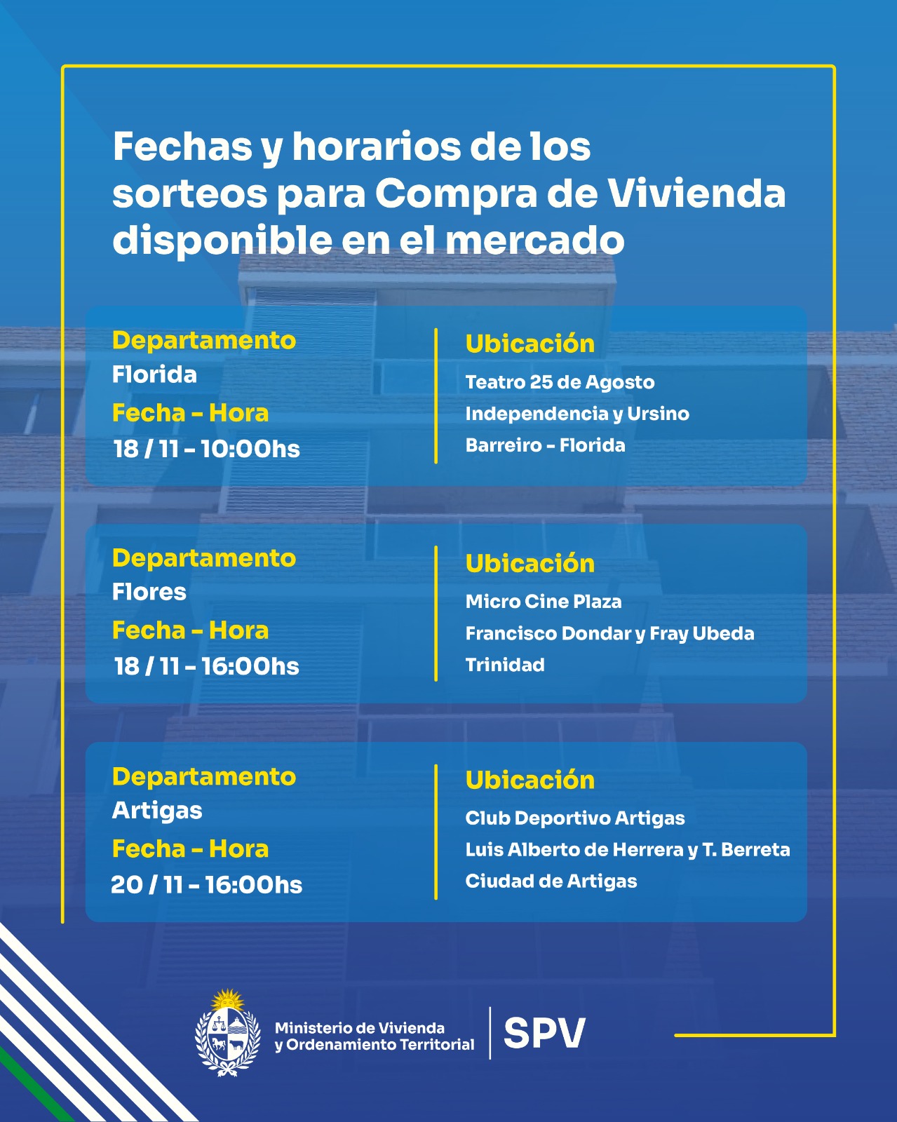 18 al 20 de noviembre - Sorteos de vivienda