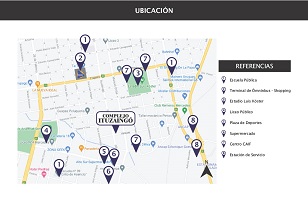 Ubicación