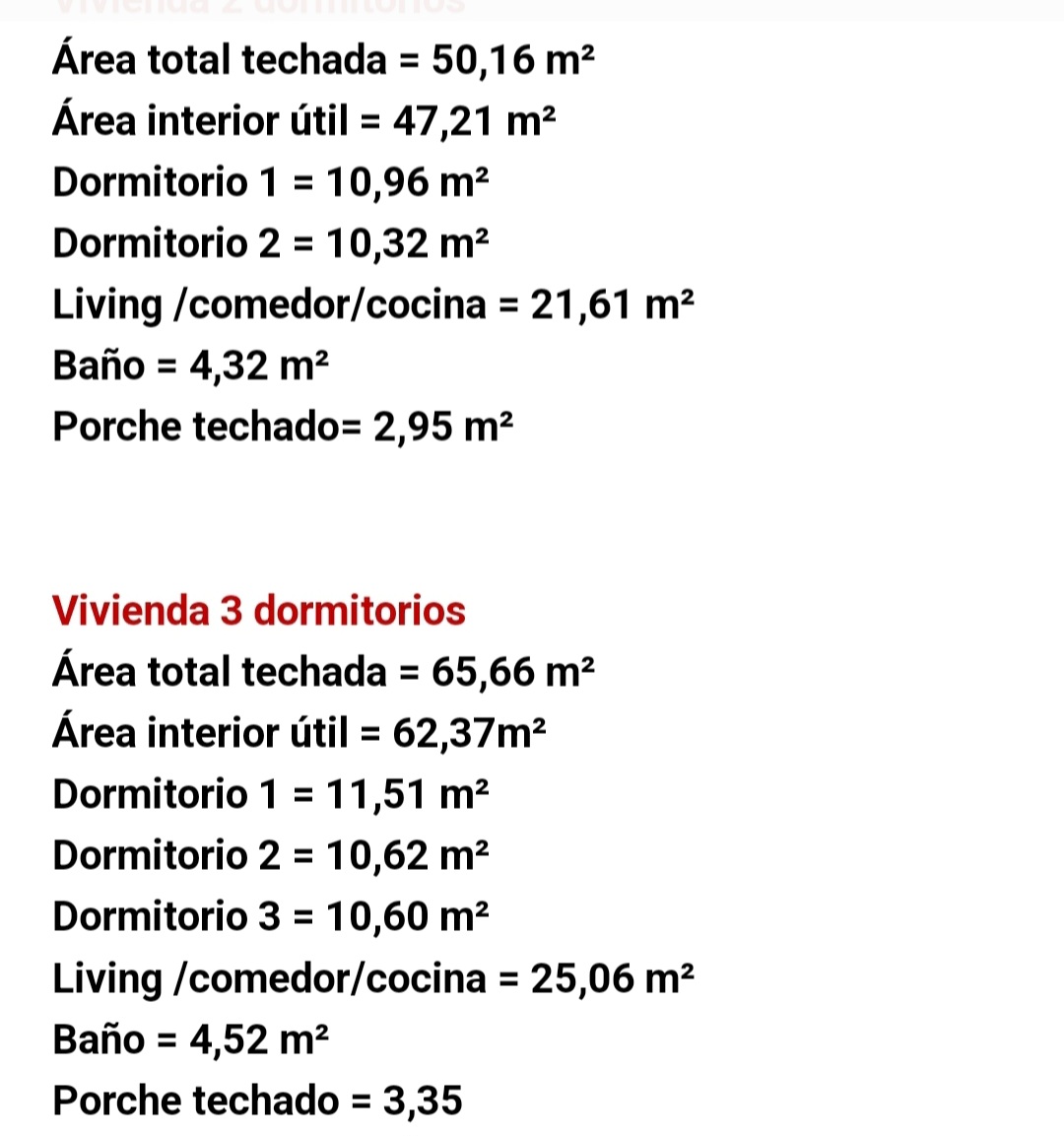 Características de las casas, medidas y otros datos