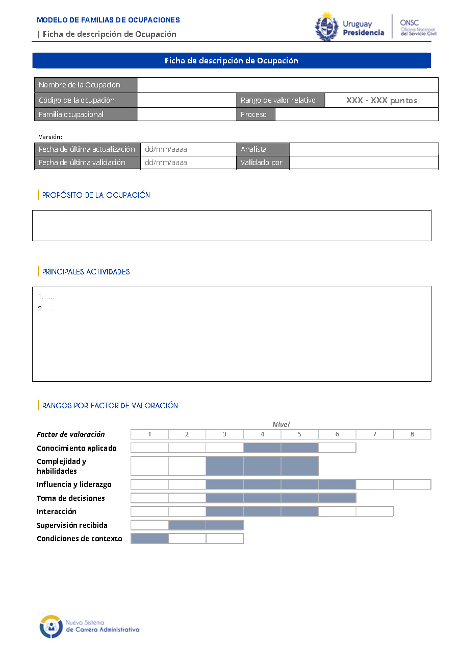 Ficha de descripción de ocupaciones