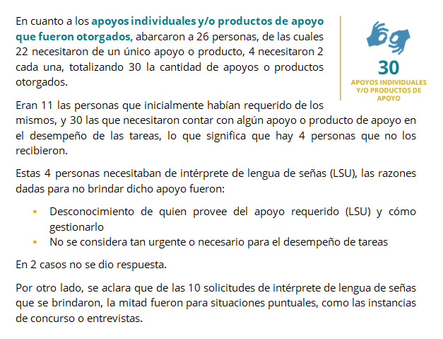 Imagen: En cuanto a los apoyos individuales y/o productos de apoyo que fueron otorgados, abarcaron a 26 personas, de las cuales 22 necesitaron de un único apoyo o producto, 4 necesitaron 2 cada una, totalizando 30 la cantidad de apoyos o productos otorgados. Eran 11 las personas que inicialmente habían requerido de los mismos, y 30 las que necesitaron contar con algún apoyo o producto de apoyo en el desempeño de las tareas, lo que significa que hay 4 personas que no los recibieron. Estas 4 personas necesitaban de intérprete de lengua de señas (LSU), las razones dadas para no brindar dicho apoyo fueron: 	Desconocimiento de quien provee del apoyo requerido (LSU) y cómo gestionarlo 	No se considera tan urgente o necesario para el desempeño de tareas En 2 casos no se dio respuesta. Por otro lado, se aclara que de las 10 solicitudes de intérprete de lengua de señas que se brindaron, la mitad fueron para situaciones puntuales, como las instancias de concurso o entrevistas.