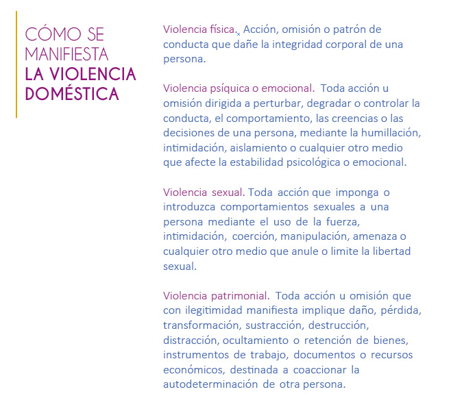 Violencia física.  Acción, omisión o patrón de conducta que dañe la integridad corporal de una persona. Violencia psíquica o emocional.  Toda acción u omisión dirigida a perturbar, degradar o controlar la conducta, el comportamiento, las creencias o las decisiones de una persona, mediante la humillación, intimidación, aislamiento o cualquier otro medio que afecte la estabilidad psicológica o emocional. Violencia sexual. Toda acción que imponga o introduzca comportamientos sexuales a una persona mediante el uso de la fuerza, intimidación, coerción, manipulación, amenaza o cualquier otro medio que anule o limite la libertad sexual. Violencia patrimonial.  Toda acción u omisión que con ilegitimidad manifiesta implique daño, pérdida, transformación, sustracción, destrucción, distracción, ocultamiento o retención de bienes, instrumentos de trabajo, documentos o recursos económicos, destinada a coaccionar la autodeterminación de otra persona."