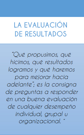 “Qué propusimos, qué hicimos, qué resultados logramos y qué haremos para mejorar hacia adelante”; es la consigna de preguntas a responder en una buena evaluación de cualquier desempeño individual, grupal u organizacional. “