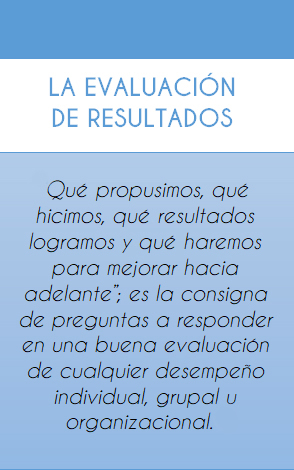 Cuadro: La evaluación de resultados