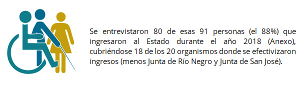 Se entrevistaron 80 de esas 91 personas (el 88%) que ingresaron al Estado durante el año 2018 (Anexo), cubriéndose 18 de los 20 organismos donde se efectivizaron ingresos (menos Junta de Río Negro y Junta de San José).