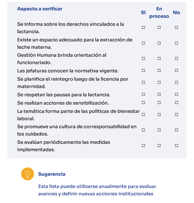 Cuadro de verificación