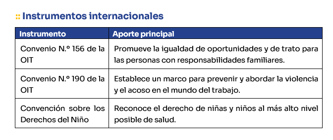 Instrumentos internacionales