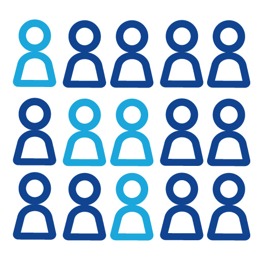 Imagen de personas 