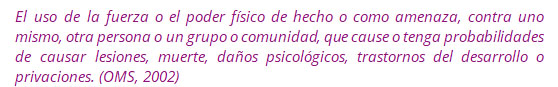 El uso de la fuerza o el poder físico de hecho o como amenaza, contra uno mismo, otra persona o un grupo o comunidad, que cause o tenga probabilidades de causar lesiones, muerte, daños psicológicos, trastornos del desarrollo o privaciones. (OMS, 2002)