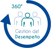 360°