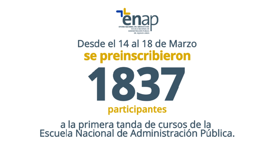 ENAP Imagen: Desde el 14 al 18 de marzo se preinscribieron 1837 participantes