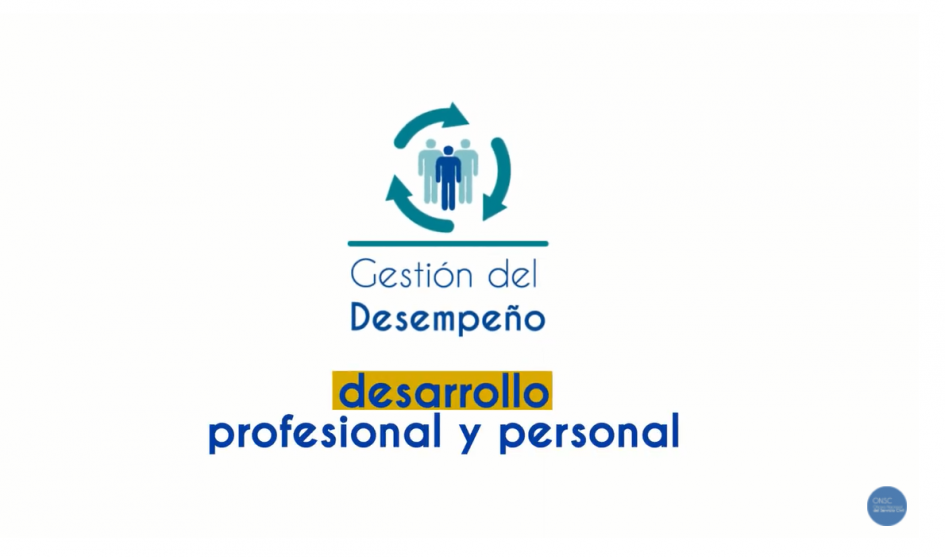 Desempeño Desempeño