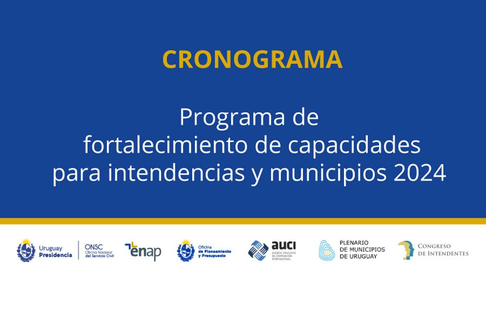 Cronograma Cronograma
