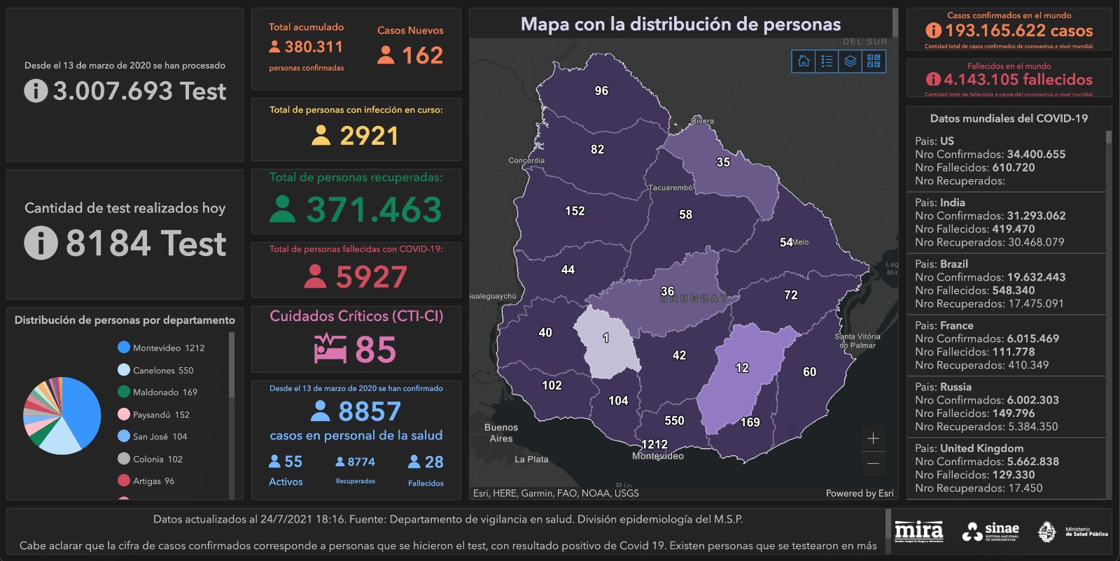 Mapa Sinae