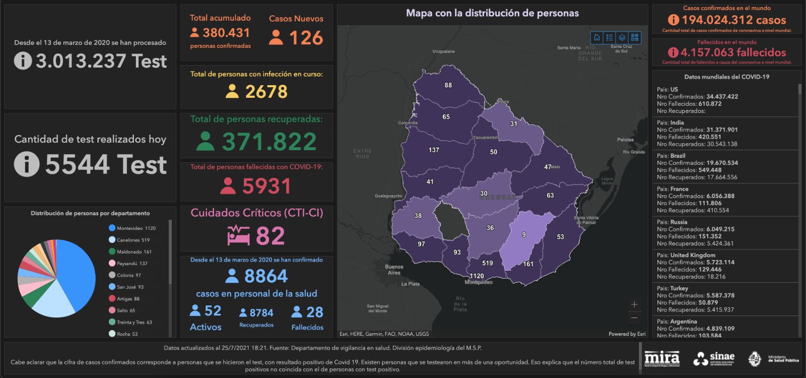 Mapa del Sinae