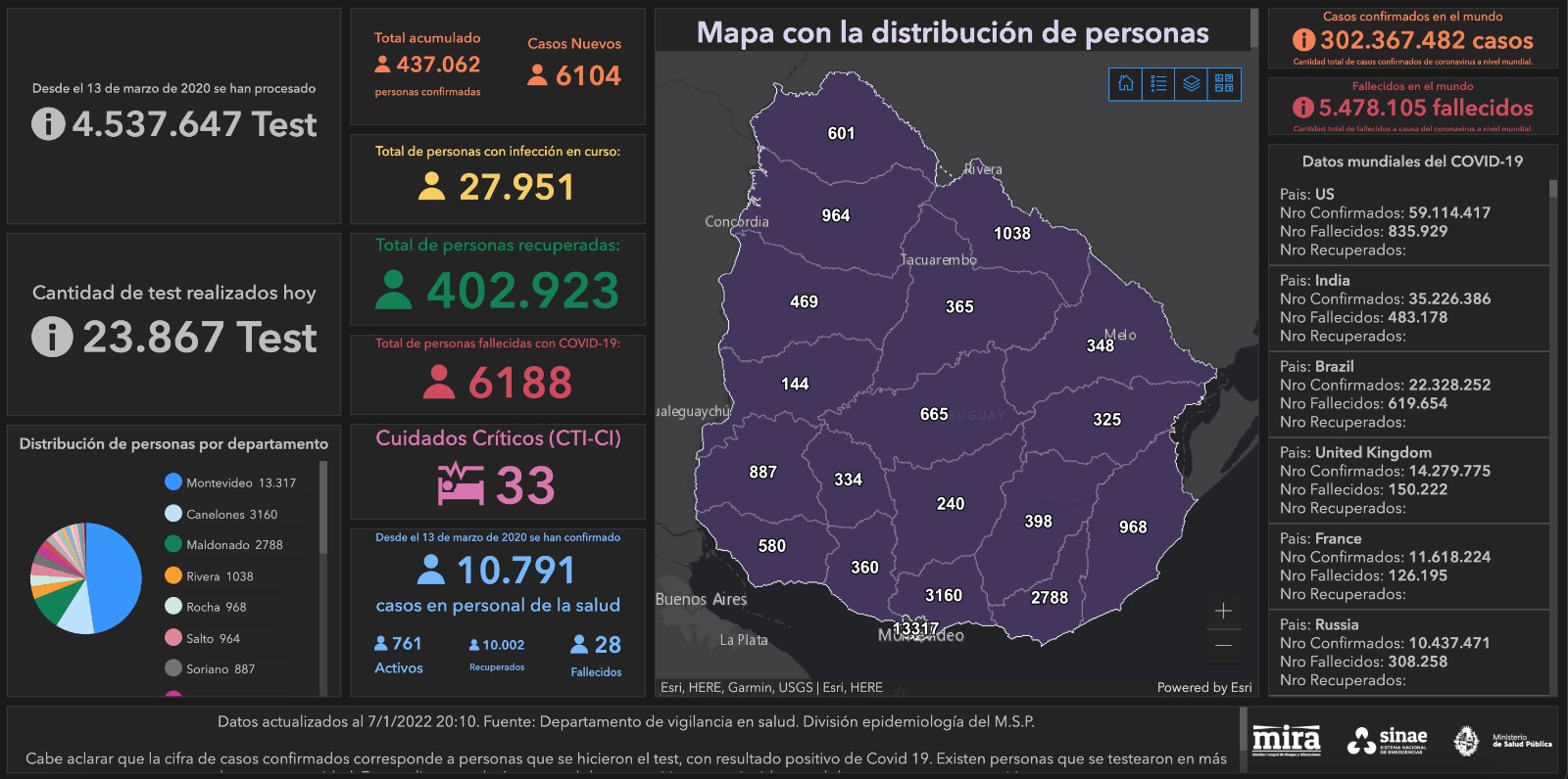 Mapa del Sinae