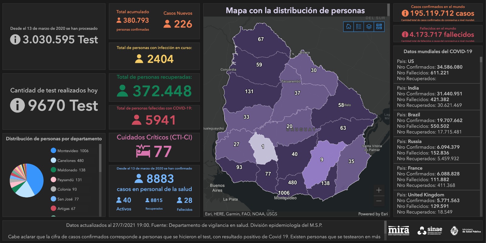 Mapa del Sinae