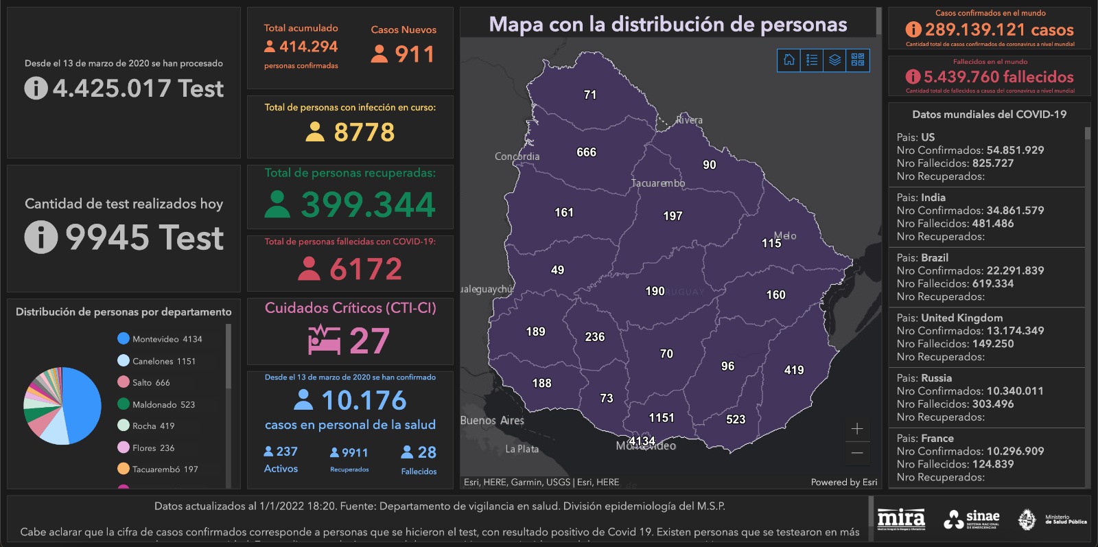 Mapa del Sinae