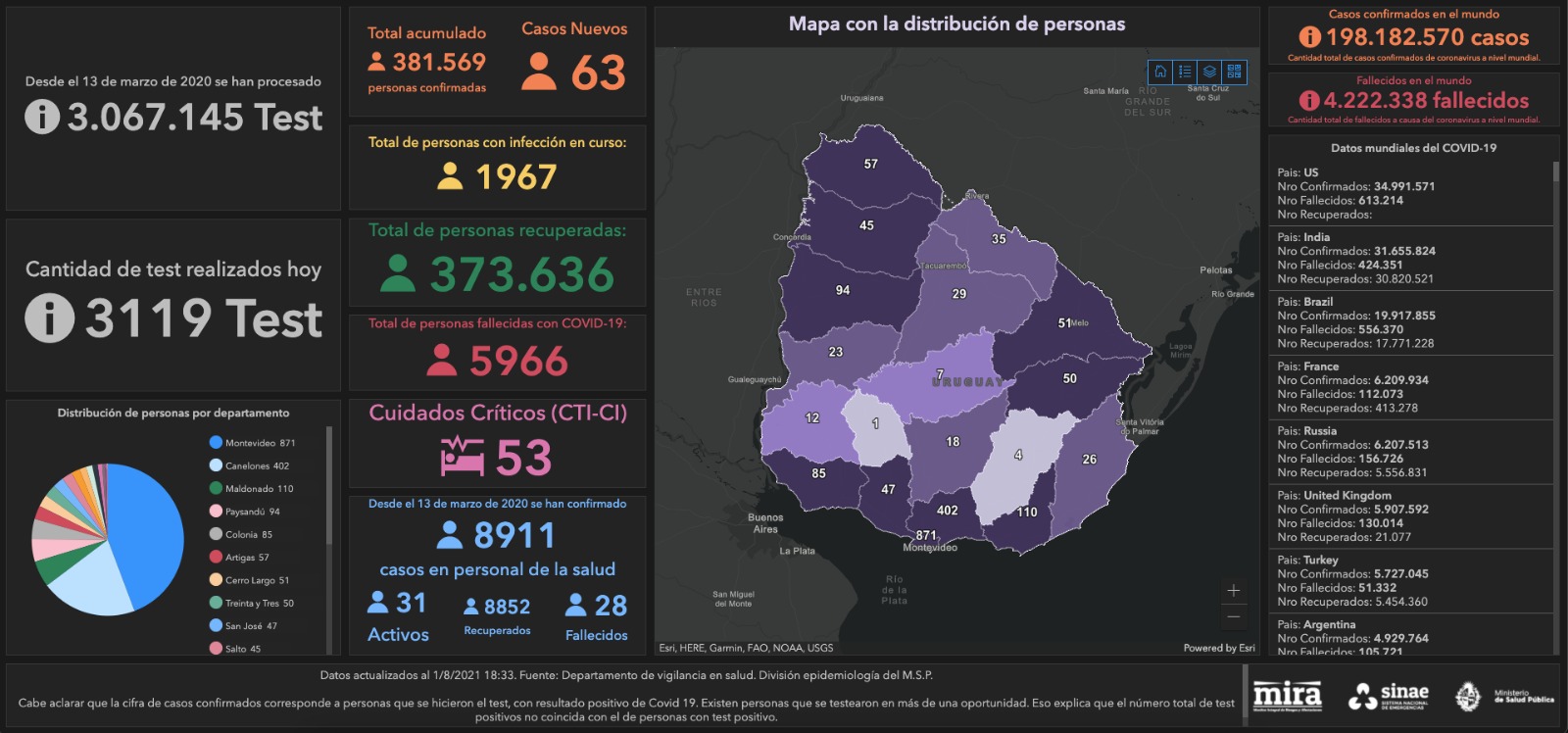 Mapa del Sinae