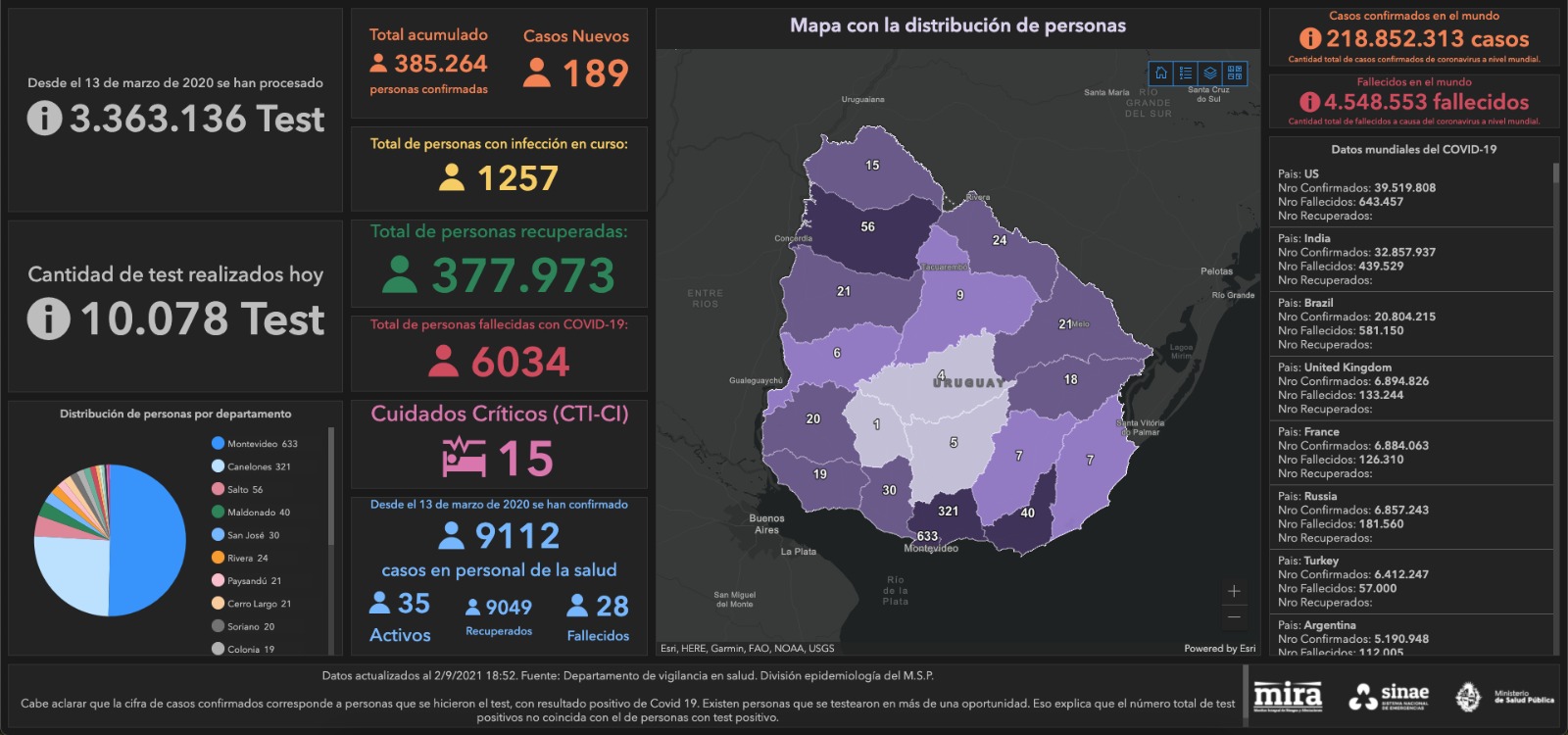 Mapa del Sinae
