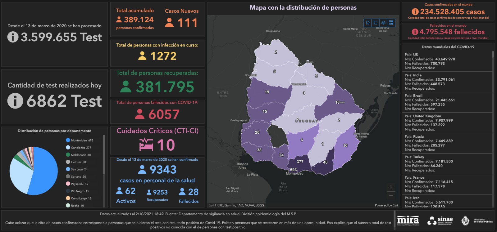 Mapa del Sinae