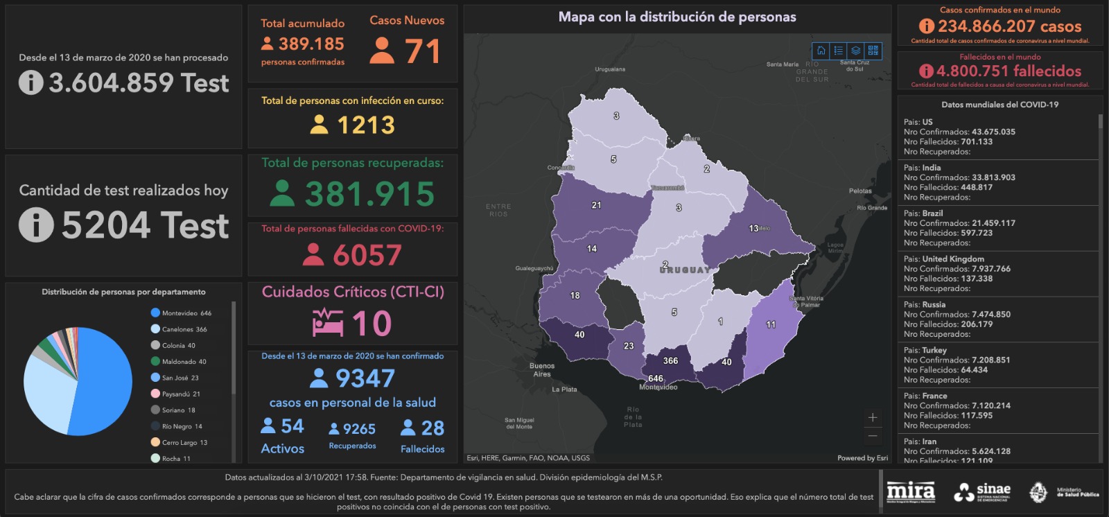 Mapa del Sinae