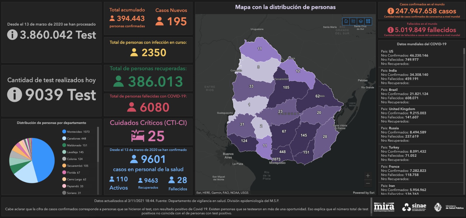 Mapa del Sinae