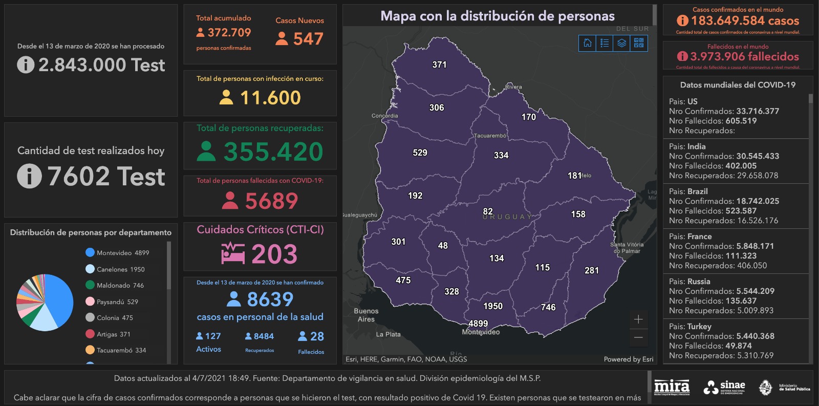 Mapa Sinae