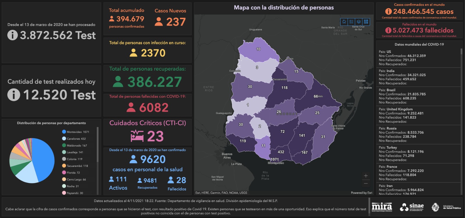 Mapa del Sinae