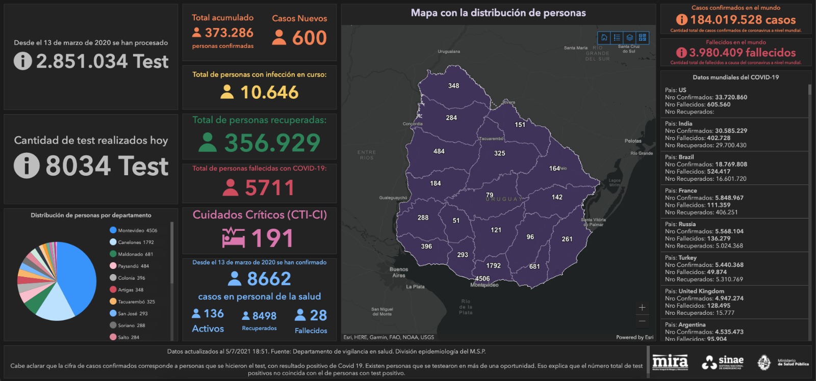 Mapa Sinae