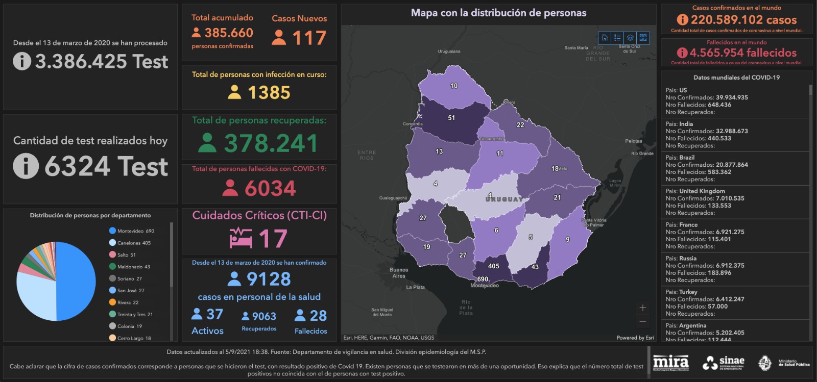 Mapa Sinae