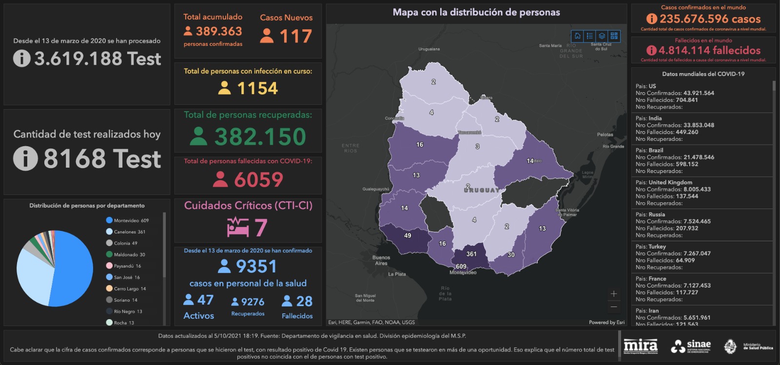 Mapa del Sinae